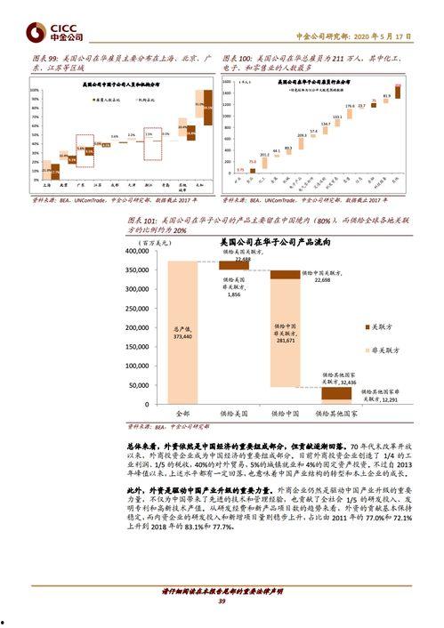 中国产业链转移视频下载,视频揭示产业变迁之路