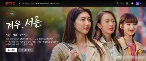 在韩国火的国产剧 视频,韩流来袭！盘点近期在韩国爆火的国产剧