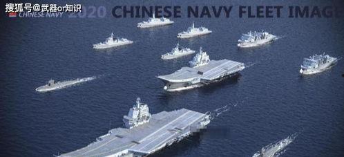 中国国产航母阅兵视频,扬帆新时代，海军力量再升级  第2张